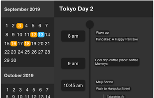 A simple birds eye view of your itinerary 