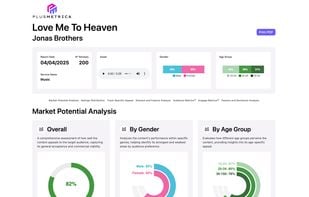 PlusMetrica screenshot 1