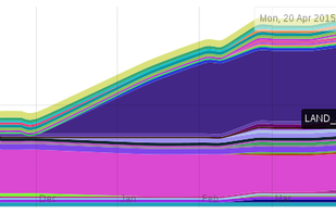 DiskReport screenshot 1