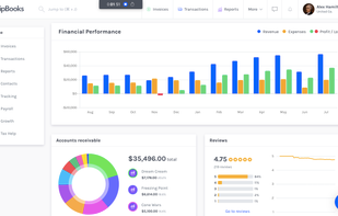 ZipBooks Dashboard