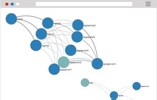 Topology Map