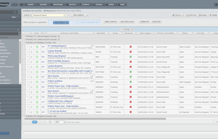 Track, group, and filter your Incidents.
