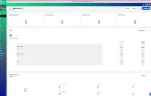 Call / chat workflow