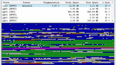 Defragmentation - disk usage before processing.