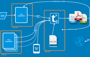 Tornado screenshot 1