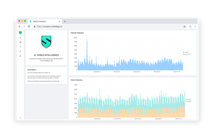 SHIELDAPP for LinkedIn screenshot 2