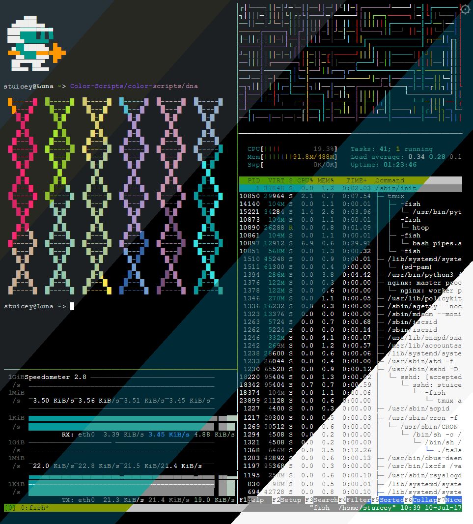 SSHy Alternatives Top 3 Terminal Emulators AlternativeTo