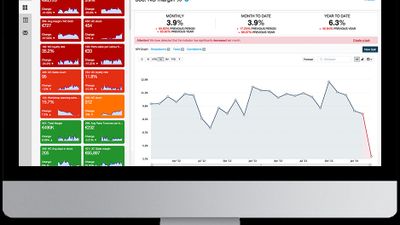Bilbeo Analytics screenshot 1