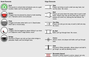 PuzzleGraph screenshot 1