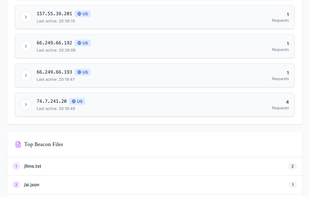 Traffic monitoring panel