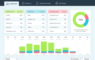 Qbserve screenshot 1