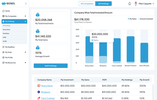 WOWS Investment Portal screenshot 3