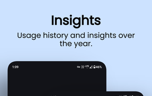 Insights
Usage history and insights over the yers.