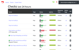 MonitorBuddy.com screenshot 1