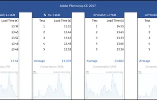 CompactGUI screenshot 2