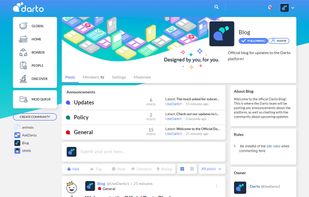 A community with subcategories. Subcategories are inspired by old school forums and entirely customizable.