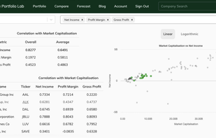 The Portfolio Lab screenshot 1