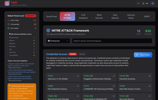 MITRE ATT&CK Framework