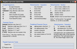 Regular Expressions Helper