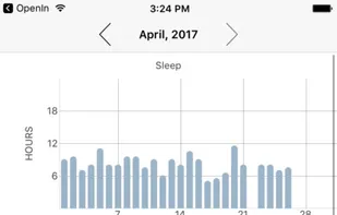 eMoods Bipolar Mood Tracker screenshot 3