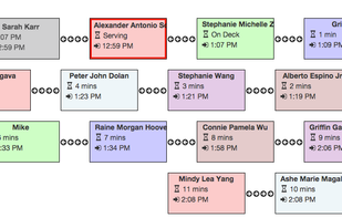 QueueStatus screenshot 1