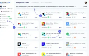 Asolytics Pro screenshot 3