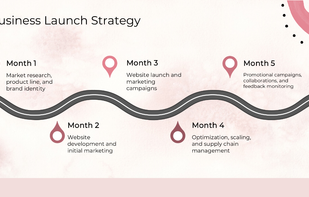 Revent Press screenshot 1