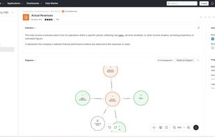 Dawiso screenshot 1