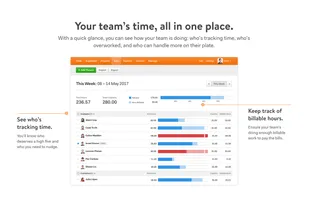 Harvest screenshot 3