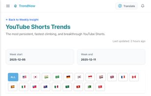 TrendNow screenshot 3