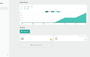 Memozora screenshot 1