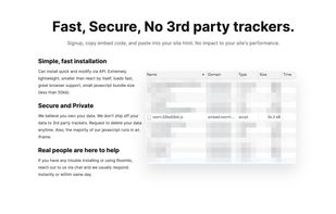 Fast, Secure