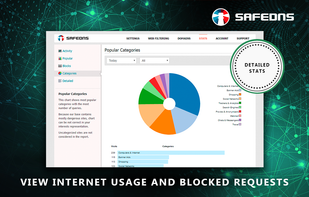 Get detailed stats and reports per each filtering policy