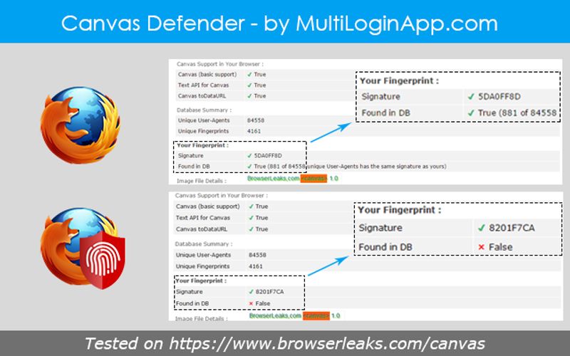CanvasBlocker Alternatives and Similar Apps AlternativeTo