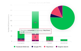 Aloware screenshot 2