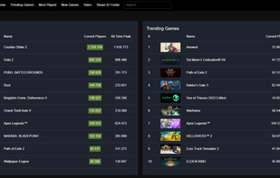 StmStat screenshot 1