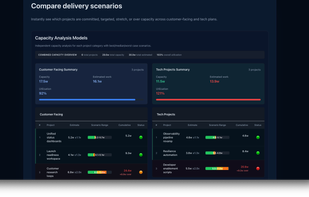 ScopeCone screenshot 2