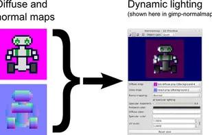 Unflattener screenshot 1