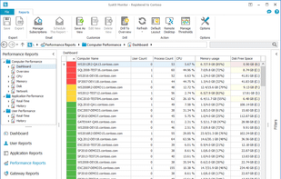 SysKit Monitor screenshot 3