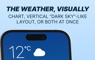 Weathergraph screenshot 1