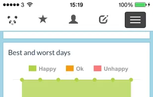 MoodPanda screenshot 1