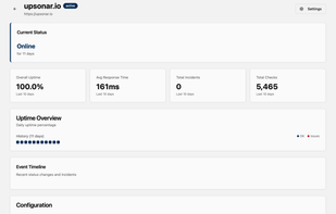 Details of monitoring