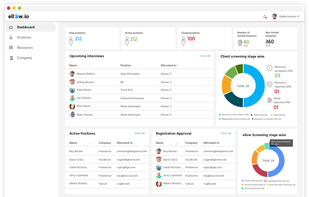 Ellow Talent screenshot 1