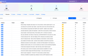 SuperLocalMemory V2 screenshot 1
