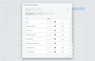Metadata template library
