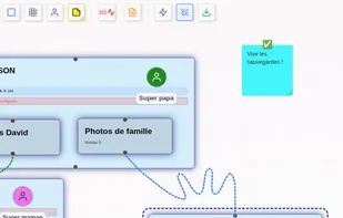 Waypoint on links to help visibility