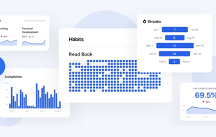 Habitify screenshot 1