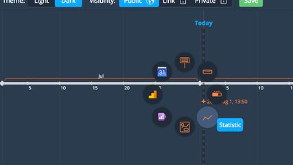 Time.Graphics – flexible timeline screenshot 3