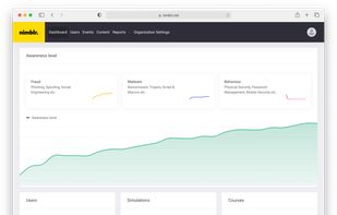 Nimblr’s unique Awareness Level provides a clear picture of your organization’s current and past security awareness. Through
an advanced algorithm that weighs participants’ responses to simulated attacks, exercises, completed training modules, etc.
both individual and joint Awareness Levels are calculated in three areas; Malware, Fraud, and Behavior. Nimblr’s customer
portal also provides full insight into all the training steps, updates, and news for your organization.