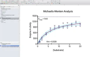 GraphPad Prism screenshot 1
